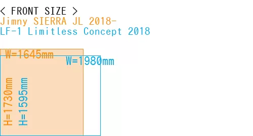 #Jimny SIERRA JL 2018- + LF-1 Limitless Concept 2018